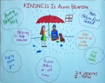 56-SK-Srinithi-Artwork-19-Kindness-Poster