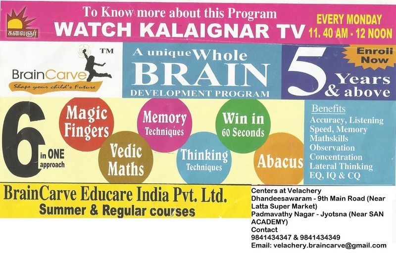 whole brain activation academy