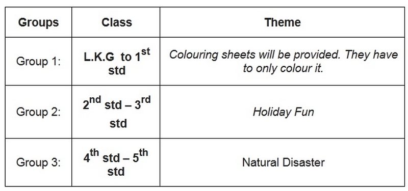 Topics For Drawing Competition For Primary Students - Creative Art