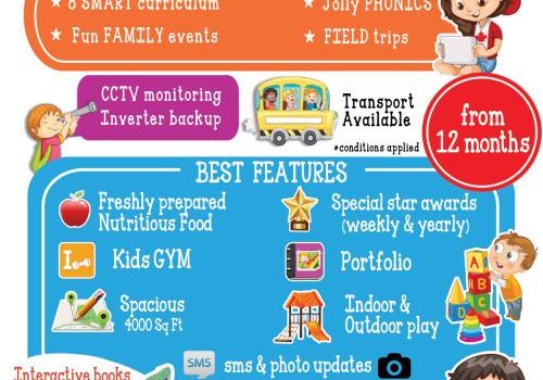 Brainekids Funfair September 2017 Brainekids Funfair September 2017