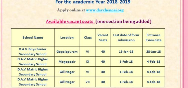 D.A.V. Group of Schools, Chennai UKG to Class IX Admissions 2018