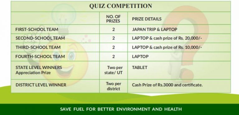 All india 7th korea india friendship essay competition 2019 results 08 image