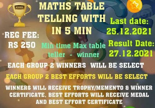 MATHS SPECIALIST AWARD ONLINE COMPETITION 2021 by SMART SUPER STARS