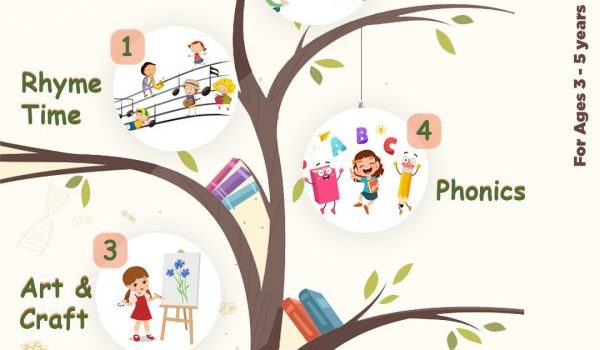 Vijayadasami Admissions @ The Learning Tree Preschool