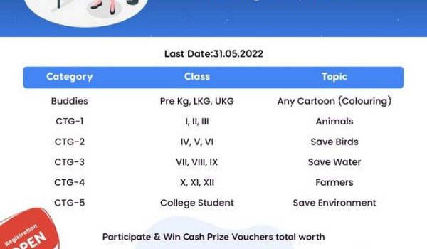 IMPRESSO – 2022 – National Level Drawing and Painting Competition (Online) IMPRESSO – 2022 – National Level Drawing and Painting Competition (Online)