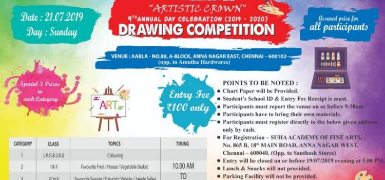 Chennai Children Drawing Competition – Page 9 – Kids Contests